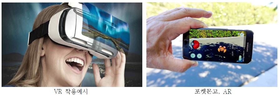 (좌)VR착용예시, (우)포켓몬고 AR