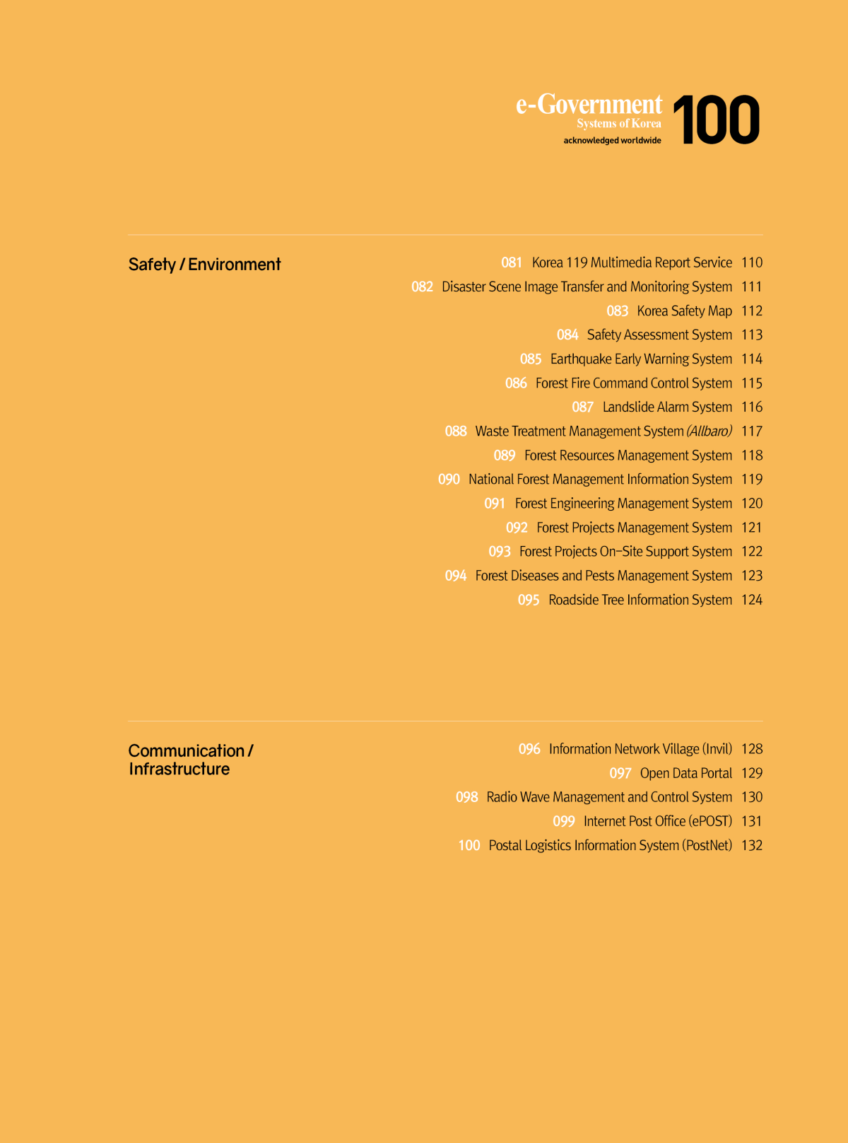 See below for references