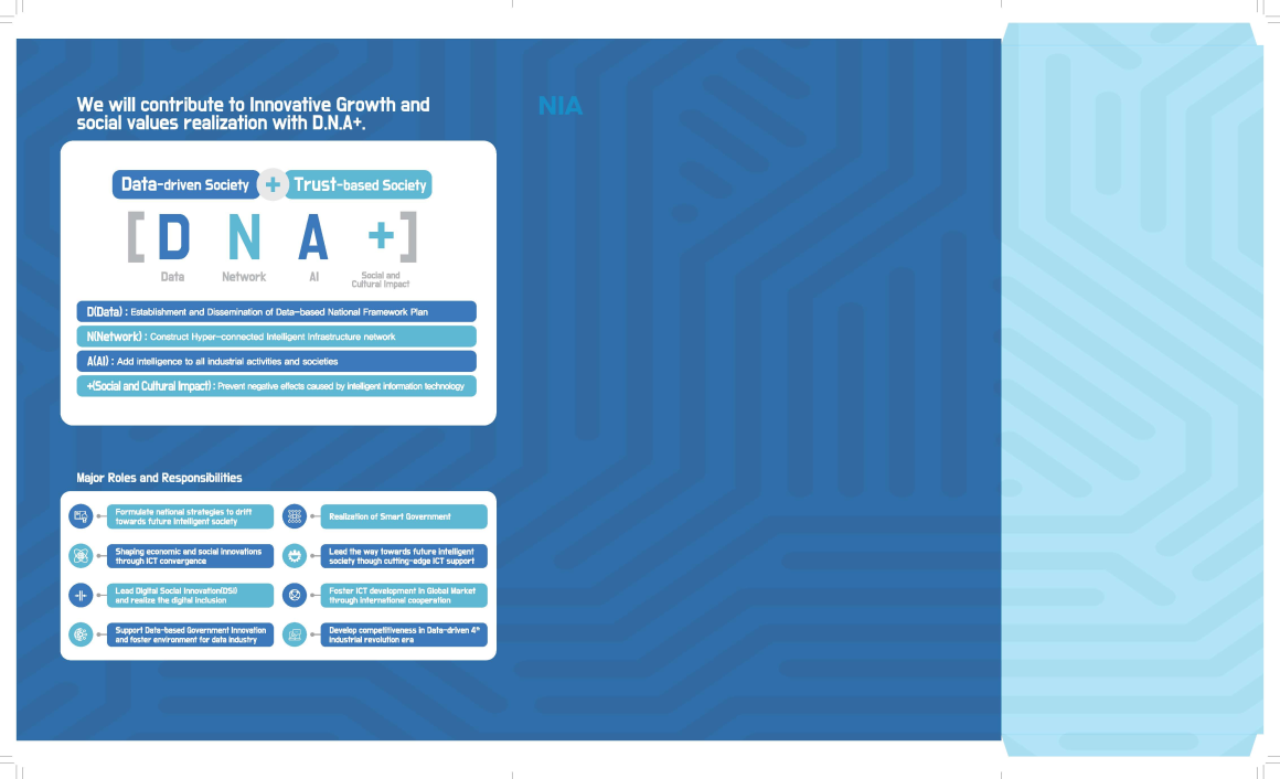 2018 NIA Leaflet page2