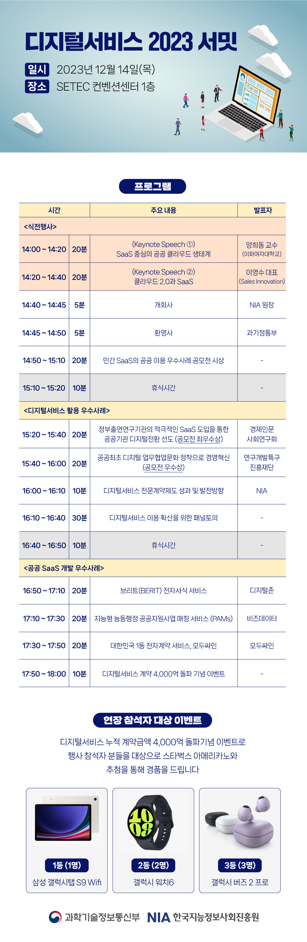 디지털서비스 2023 서밋