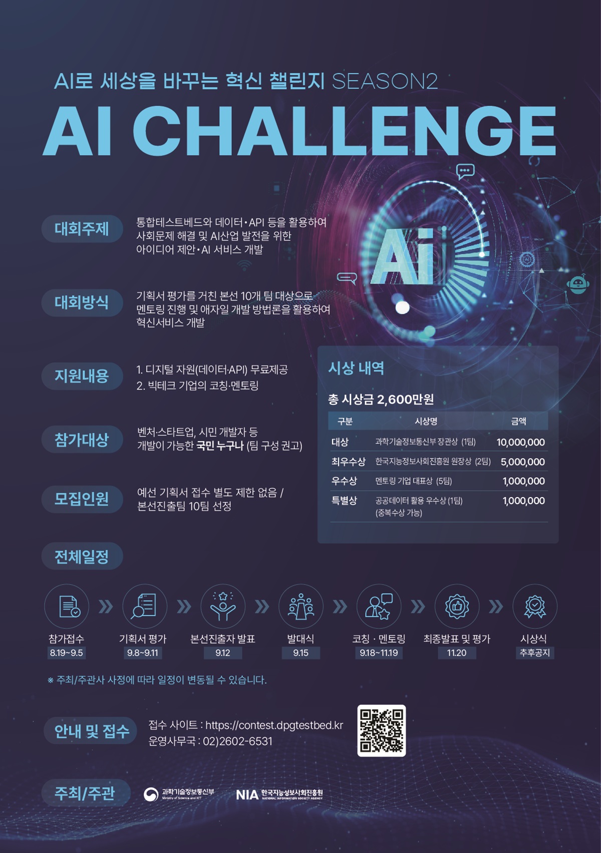 2025 AI Challenge Season2 (AI경진대회) 포스터