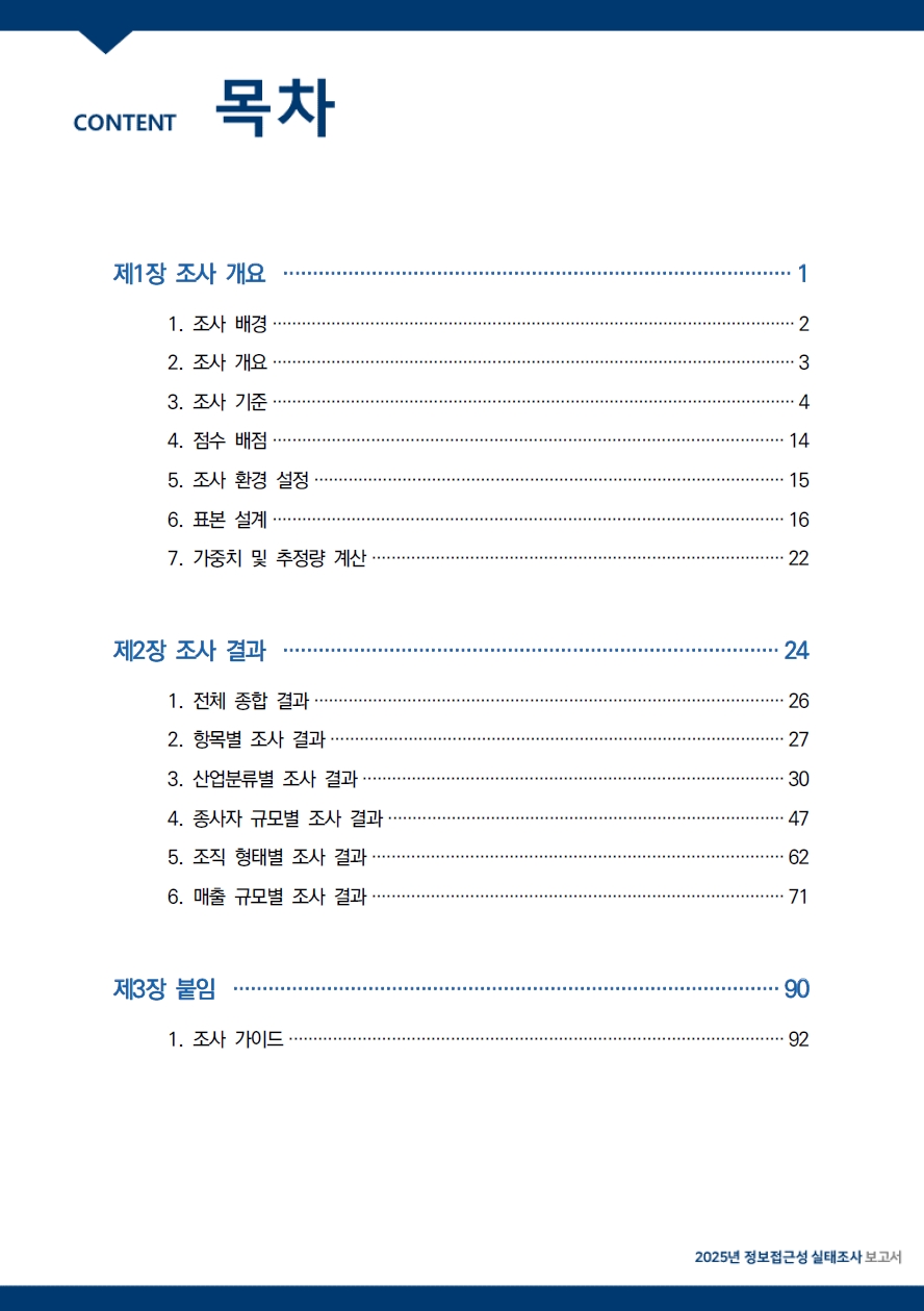 2025 웹접근성 실태조사 목차