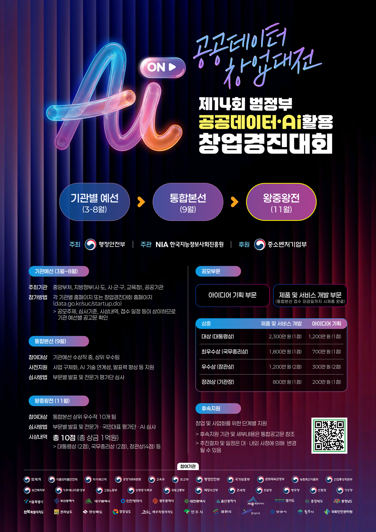 제14회 범정부 공공데이터·AI 활용 창업경진대회 포스터