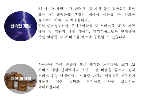 신속한 개발, 예산 최적화