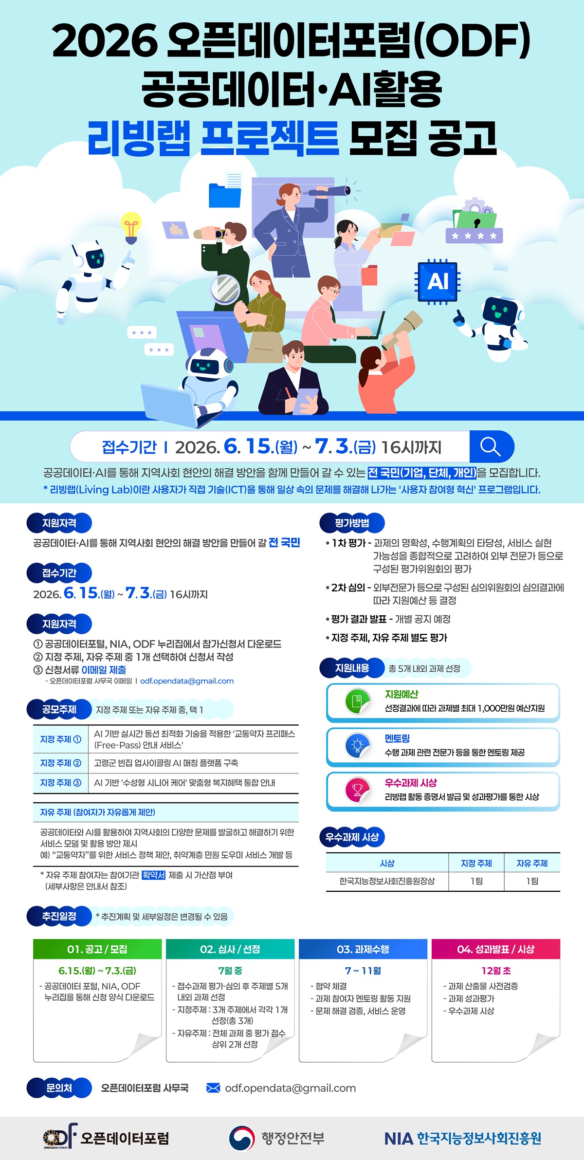 2026 오픈데이터포럼(ODF) 리빙랩 프로젝트 포스터