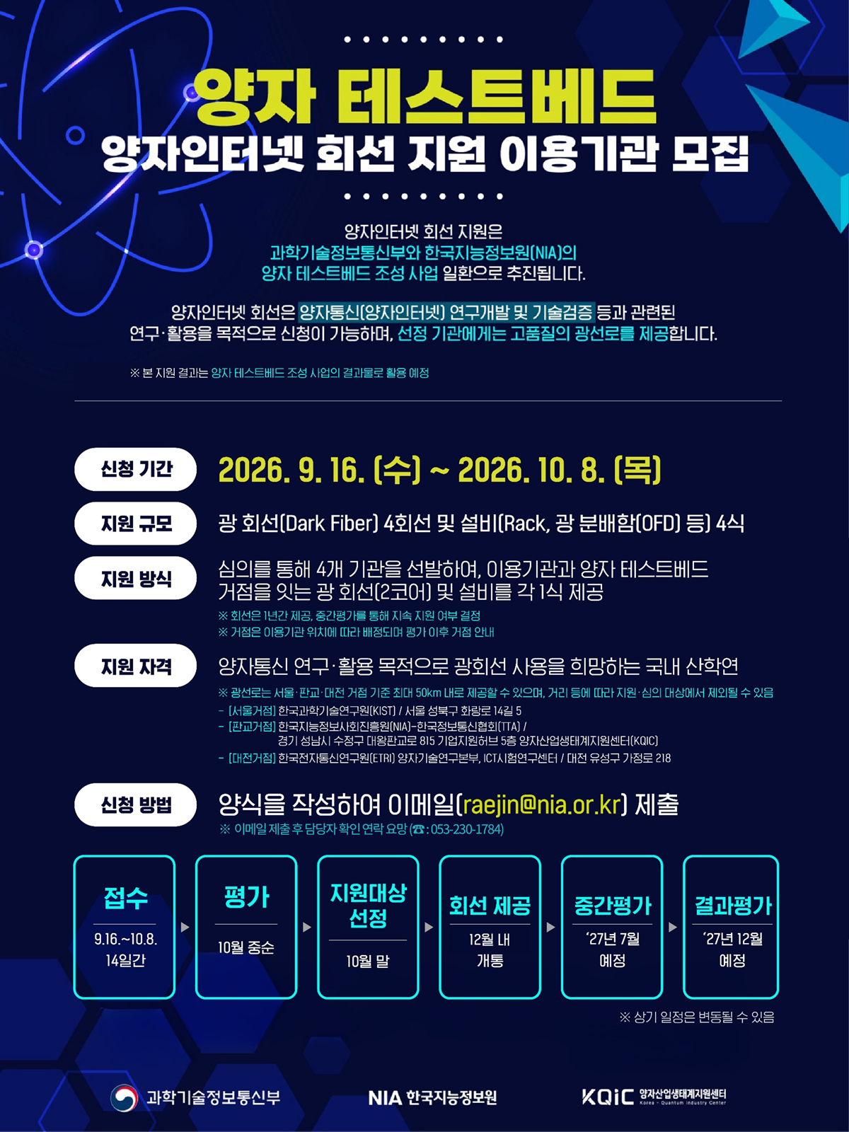 양자 테스트베드 양자인터넷 회선지원 이용기관 모집 포스터